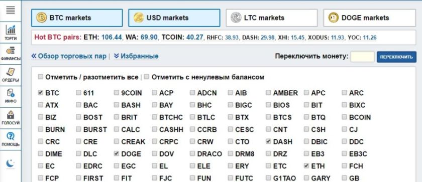 биржа биткоинов Россия
