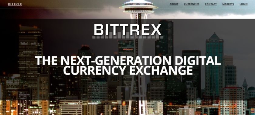 bitrix биржа криптовалют