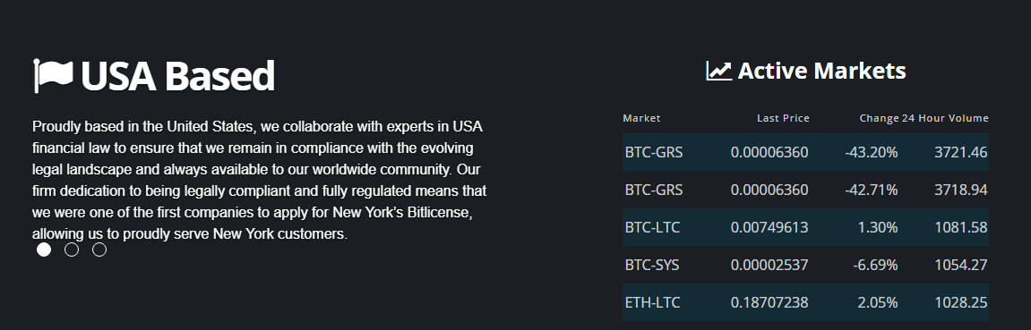 bitrix биржа криптовалют